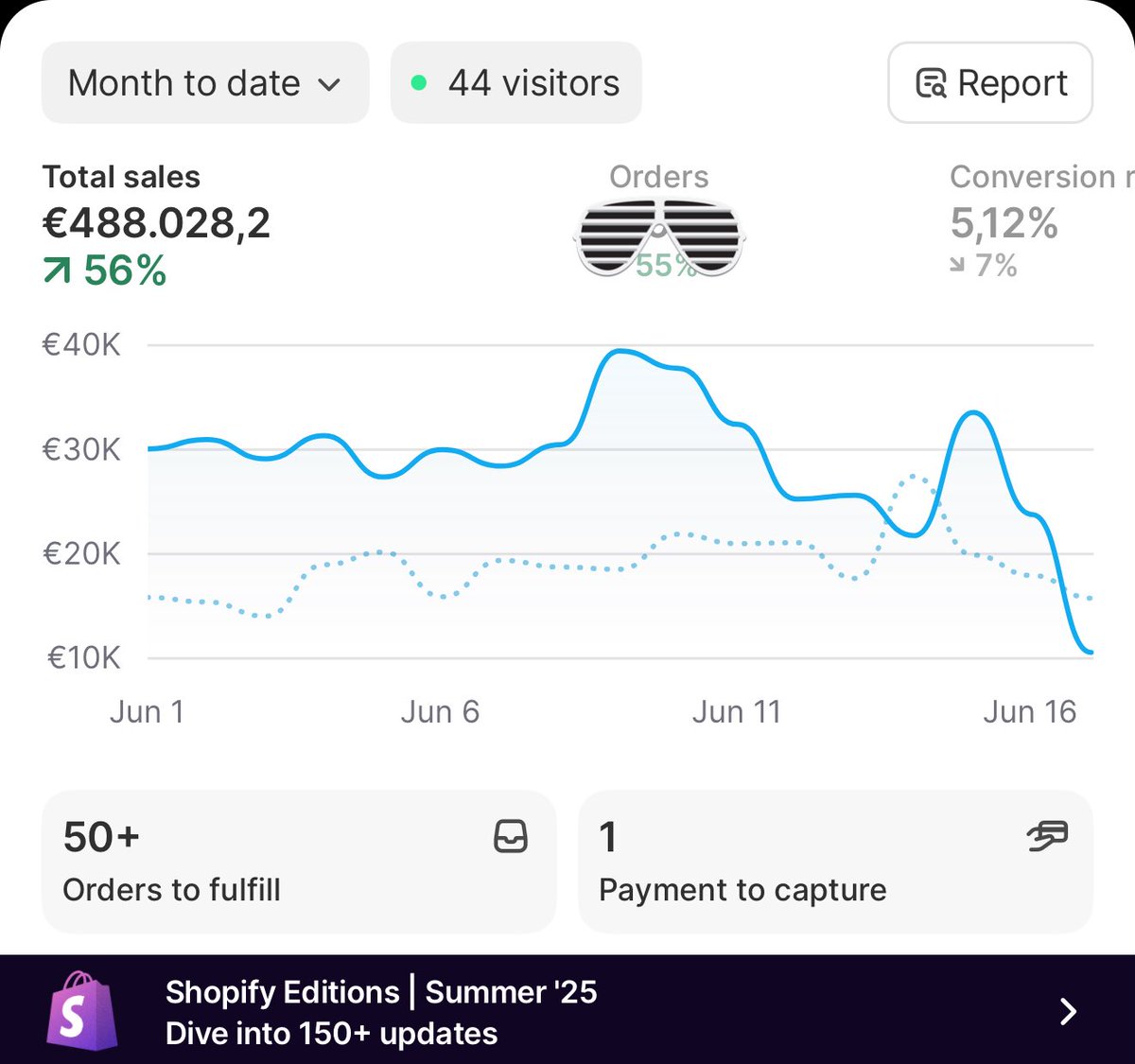 DTC Midas tweet media