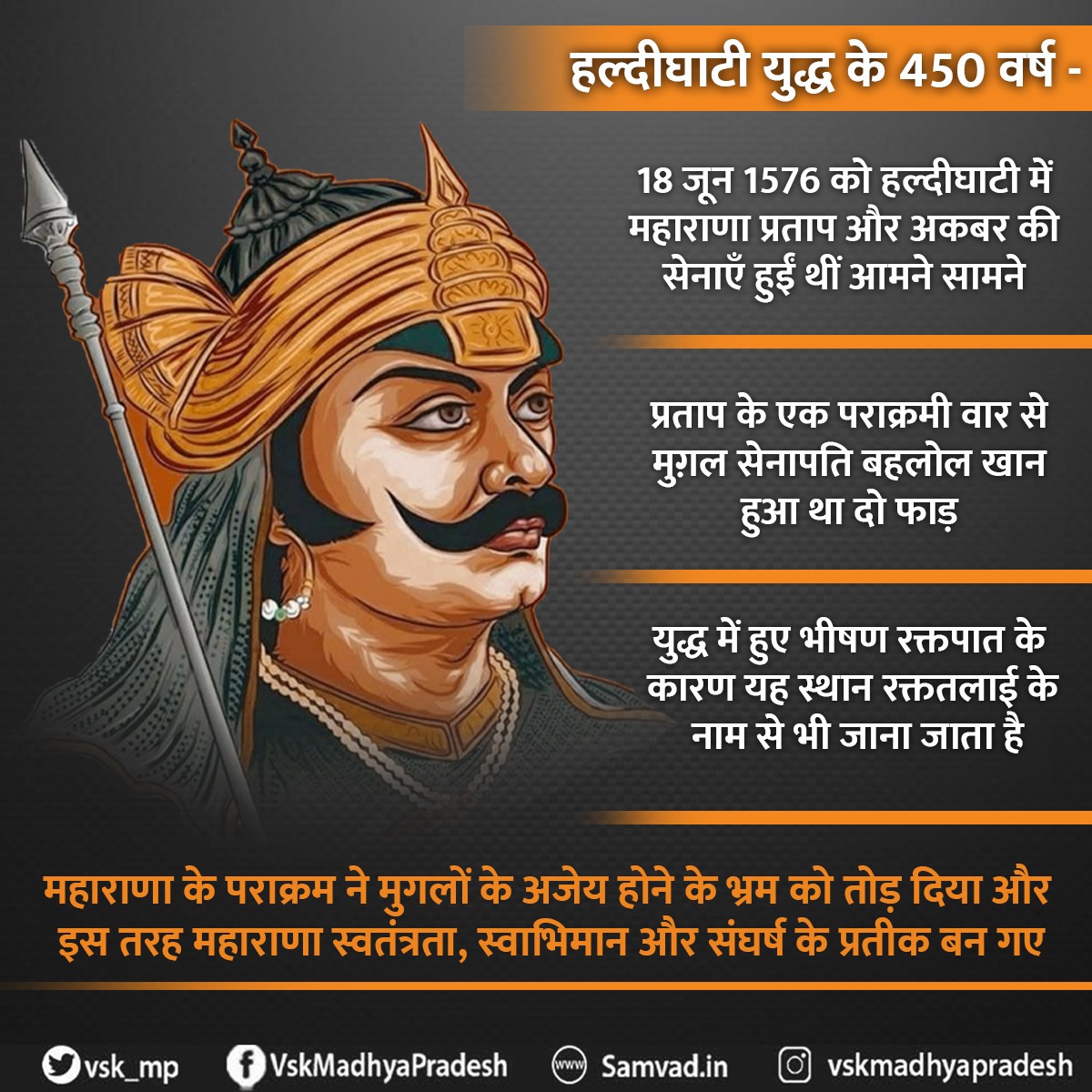Vishwa Samvad Kendra, MadhyaPradesh (@vsk_mp) on Twitter photo рд╣рд▓реНрджреАрдШрд╛рдЯреА рдпреБрджреНрдз рдХреЗ 450 рд╡рд░реНрд╖ -
рдЖрдЬ рд╣реА рдХреЗ рджрд┐рди 18 рдЬреВрди 1576 рдХреЛ рд╣рд▓реНрджреАрдШрд╛рдЯреА рдореЗрдВ рд╡реАрд░ рд╢рд┐рд░реЛрдордгрд┐ рдорд╣рд╛рд░рд╛рдгрд╛ рдкреНрд░рддрд╛рдк рдФрд░ рдЕрдХрдмрд░ рдХреА рд╕реЗрдирд╛рдПрдБ рд╣реБрдИрдВ рдереАрдВ рдЖрдордиреЗ рд╕рд╛рдордиреЗ. рдорд╣рд╛рд░рд╛рдгрд╛ рдХреЗ рдкрд░рд╛рдХреНрд░рдо рдиреЗ рдореБрдЧрд▓реЛрдВ рдХреЗ рдЕрдЬреЗрдп рд╣реЛрдиреЗ рдХреЗ рднреНрд░рдо рдХреЛ рддреЛрдбрд╝ рджрд┐рдпрд╛рдФрд░ рдЗрд╕ рддрд░рд╣ рдорд╣рд╛рд░рд╛рдгрд╛ рд╕реНрд╡рддрдВрддреНрд░рддрд╛, рд╕реНрд╡рд╛рднрд┐рдорд╛рди рдФрд░ рд╕рдВрдШрд░реНрд╖ рдХреЗ рдкреНрд░рддреАрдХ рдмрди рдЧрдП. рд╣рд▓реНрджреАрдШрд╛рдЯреА рдпреБрджреНрдз рдХреЗ 450 рд╡рд░реНрд╖ -
рдЖрдЬ рд╣реА рдХреЗ рджрд┐рди 18 рдЬреВрди 1576 рдХреЛ рд╣рд▓реНрджреАрдШрд╛рдЯреА рдореЗрдВ рд╡реАрд░ рд╢рд┐рд░реЛрдордгрд┐ рдорд╣рд╛рд░рд╛рдгрд╛ рдкреНрд░рддрд╛рдк рдФрд░ рдЕрдХрдмрд░ рдХреА рд╕реЗрдирд╛рдПрдБ рд╣реБрдИрдВ рдереАрдВ рдЖрдордиреЗ рд╕рд╛рдордиреЗ. рдорд╣рд╛рд░рд╛рдгрд╛ рдХреЗ рдкрд░рд╛рдХреНрд░рдо рдиреЗ рдореБрдЧрд▓реЛрдВ рдХреЗ рдЕрдЬреЗрдп рд╣реЛрдиреЗ рдХреЗ рднреНрд░рдо рдХреЛ рддреЛрдбрд╝ рджрд┐рдпрд╛рдФрд░ рдЗрд╕ рддрд░рд╣ рдорд╣рд╛рд░рд╛рдгрд╛ рд╕реНрд╡рддрдВрддреНрд░рддрд╛, рд╕реНрд╡рд╛рднрд┐рдорд╛рди рдФрд░ рд╕рдВрдШрд░реНрд╖ рдХреЗ рдкреНрд░рддреАрдХ рдмрди рдЧрдП.