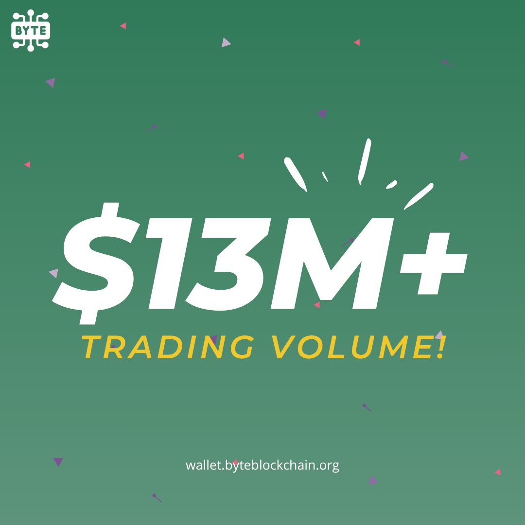 Amazing achievement!🎊

In the first 14 days since the launch of ByteWallet, we’ve surpassed $13M+ in trading volume. An incredible milestone for a token that hasn’t even launched yet.

This week, we removed all referral limits in the mining app—users can now mine $BYTE without