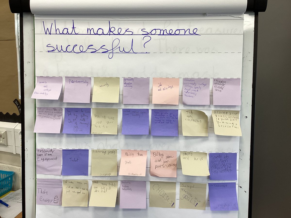 In our Big Question time, we have been discussing what makes someone successful. We realised that we need to work hard, have a positive attitude and resilience. #TheGatesSMSC #TheGatesAspirations