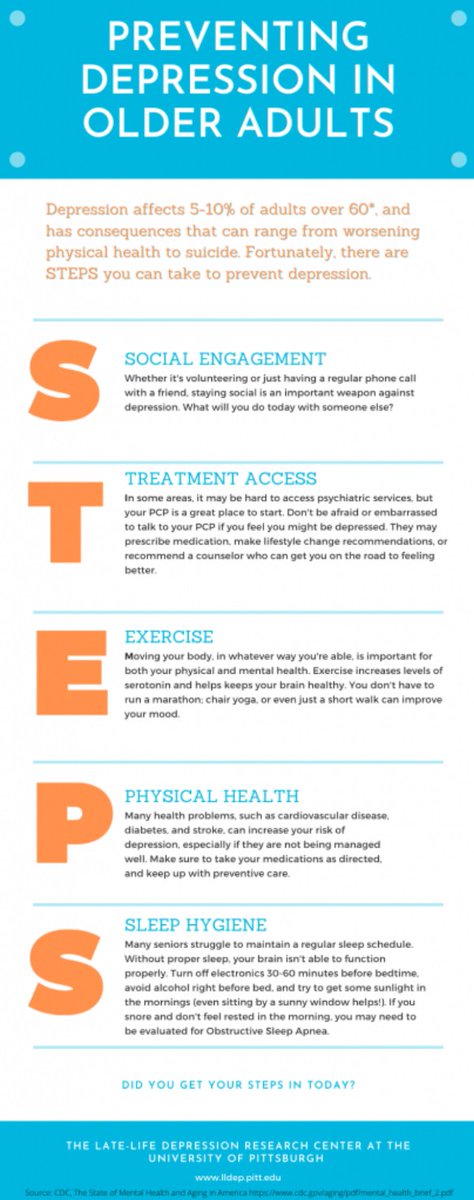 Alasdair MacLullich tweet media