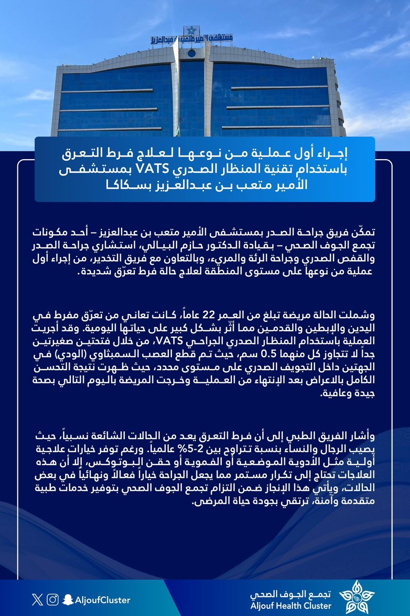 #خبر | 🗞️

إجراء أول عملية من نوعها لعلاج فرط التعرق باستخدام تقنية المنظار الصدري VATS بمستشفى الأمير متعب بن عبدالعزيز بسكاكا. 

#تجمع_الجوف_الصحي