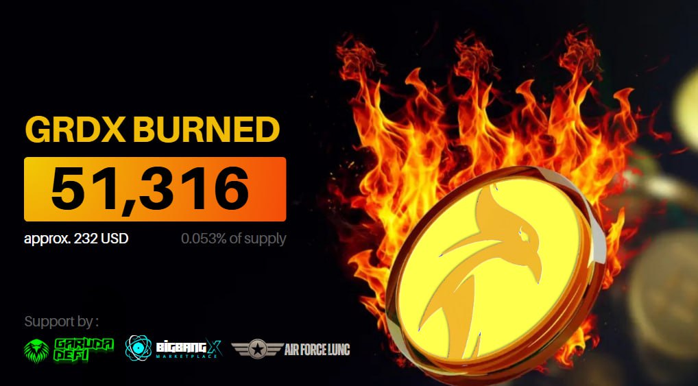 Garuda Universe🦅 (@garudauniverse) on Twitter photo 🔥 51,316 $GRDX just burned from <a href="/bigbangplatform/">BigbangX - Marketplace💥</a> <a href="/garuda_defi/">Garuda DeFi</a> fees and now <a href="/airforcelunc/">Air Force Lunc - 🎮P2E LIVE</a> revenues!
Total supply now: 95,726,214 GRDX
Every utility fuels the flame.
Deflation in motion.
#GRDX #LUNC #DeFi #Marketplace #play2earn 🔥 51,316 $GRDX just burned from <a href="/bigbangplatform/">BigbangX - Marketplace💥</a> <a href="/garuda_defi/">Garuda DeFi</a> fees and now <a href="/airforcelunc/">Air Force Lunc - 🎮P2E LIVE</a> revenues!
Total supply now: 95,726,214 GRDX
Every utility fuels the flame.
Deflation in motion.
#GRDX #LUNC #DeFi #Marketplace #play2earn