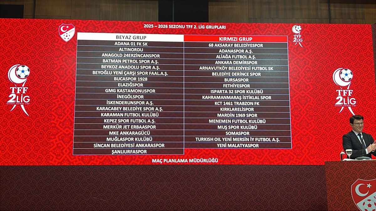 TFF 2.Lig tweet media