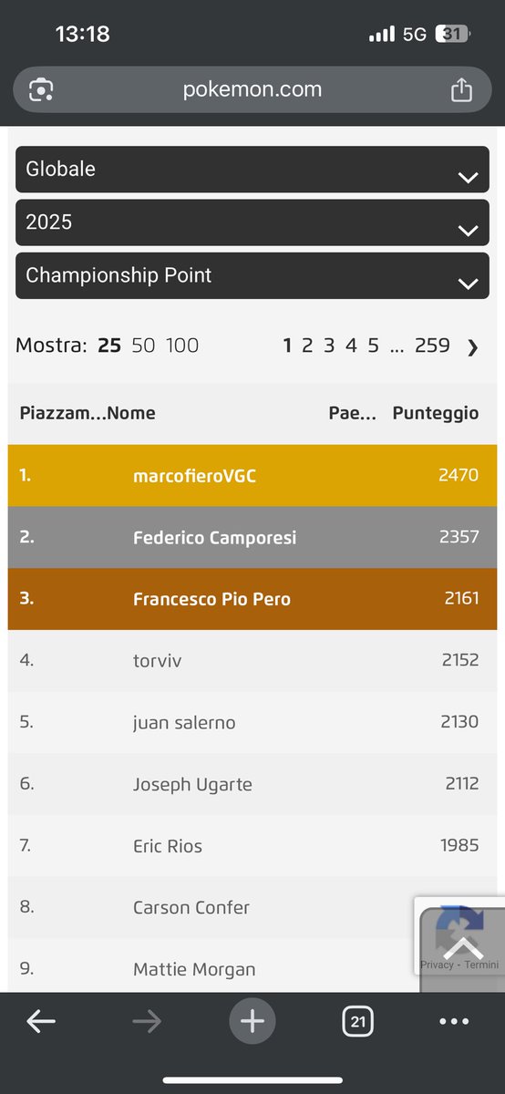 I’m your 2025 North American International Champion.

I now won every kind of tournament of the regular season (GC x2, Reg, International) and I’m ending the season as 2nd in the World, I feel blessed about how amazing this season was and couldn’t wish a better ending.

🧵