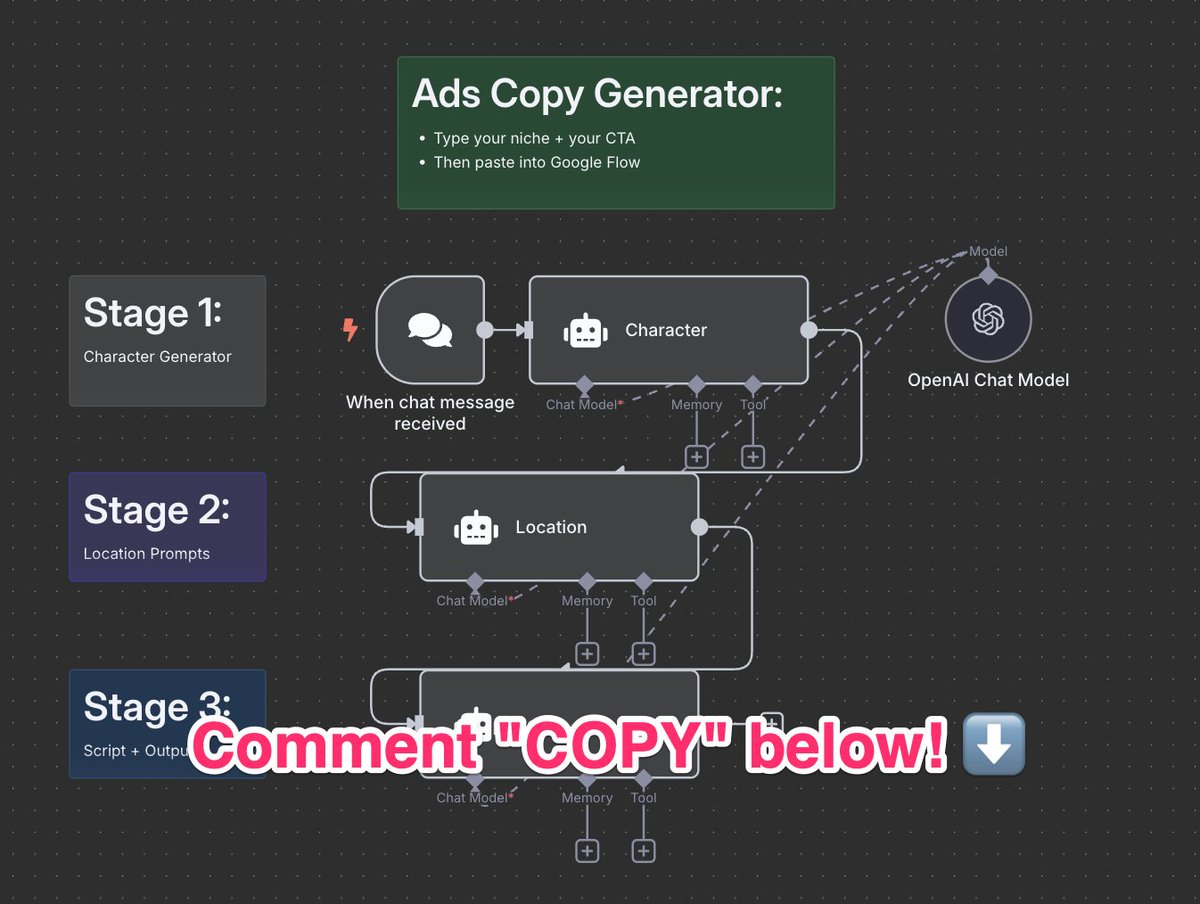 FREE Video Ad Automation Setup - Zero Manual Work Required!

Get FREE access to the exact N8N workflow that generates unlimited professional video ads automatically, saving you 40+ hours per week and $3,000+ monthly on ad creation costs.

WHAT'S INCLUDED:

→ Complete N8N