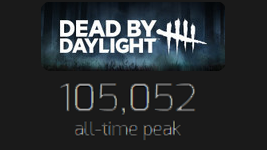 HensDBD's tweet photo. Will the record fall today, or remain forever https://t.co/gHrrQMSh1G