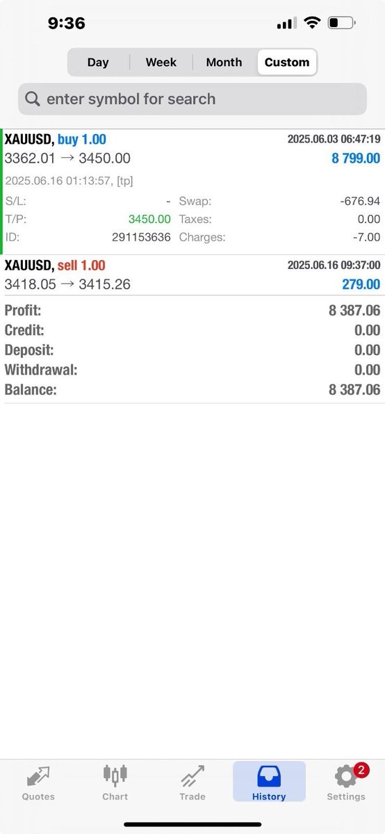 Alisaafx200's tweet photo. Hello, trader 

💸 8,387 USD PROFIT Booked on Gold (XAUUSD)!

https://t.co/CKAJbq6WDU
🔥 Just a couple of smart entries and clean strategy execution — no guesswork.

This is the power of trading with precision during key news events.

Want to learn how I did it and get the next setups in real time?

Then join the above free exclusive trading group and start earning today

#Xauusd #Forex #PMTInnovation #dunknatachai #JHOPE