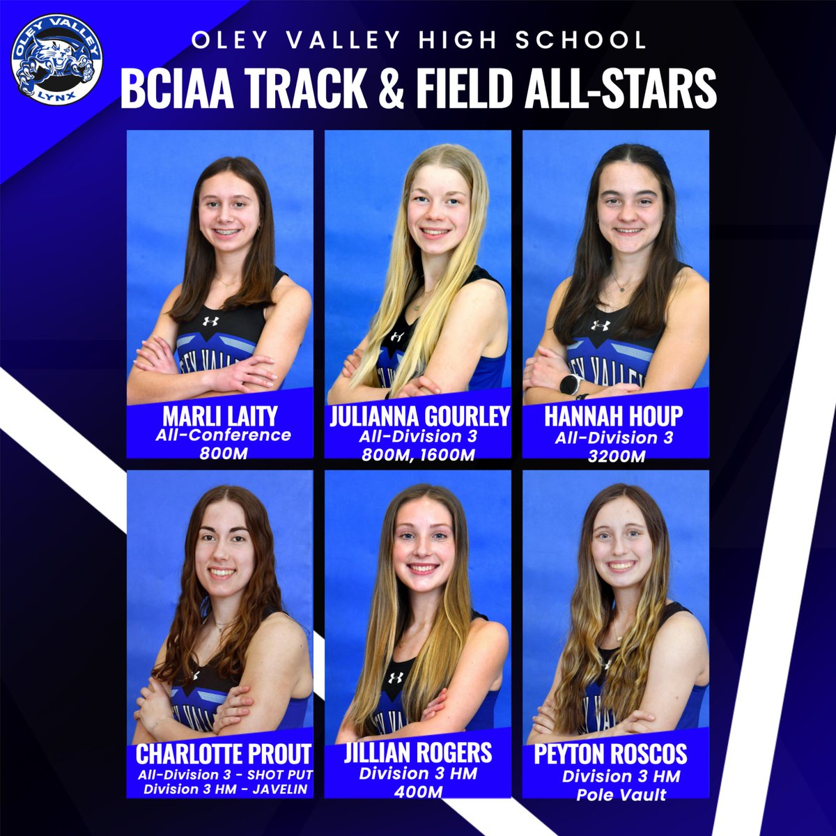 Congratulations to our BCIAA Track &amp; Field All-Stars! 
(1 of 3)

LYNX PRIDE!