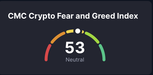 CryptoStickX's tweet photo. BTC is trading around
$107,137.01
BTC dominance is 63.9%
ETH is trading around $2,580.65
-Fear and Greed Index is at 53 points and is holding at “Neutral”.
-Alt-Season Index at 24/100

Please subscribe to me ␚

#Bitcoin #BTC #Ethereum #ETH #Crypto #Cryptocurrency #CryptoMarket #BTCDominance #FearAndGreedIndex #AltcoinSeason #CryptoPrices #MarketUpdate #CryptoTrading #HODL