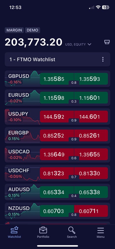 AdmakinFxe's tweet photo. Message me for your Propfirm passing 

#PropFirm #PropTrading #TradingSuccess #ForexTrading #PassTheChallenge #TradingCommunity #FinancialFreedom #TraderJourney #InvestSmart #TradingGoals https://t.co/msIeq3tFRo