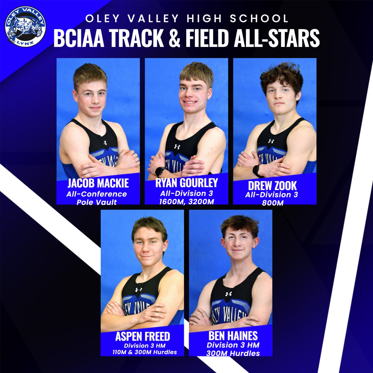 Congratulations to our BCIAA Track &amp; Field All-Stars! 
(2 of 3)

LYNX PRIDE!
