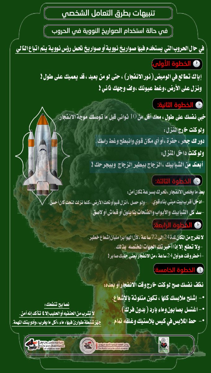 #برنامج_الثقافة_الإيمانية_الأمنية_الجهادية 
(تنبيهات وإرشادات شخصية)