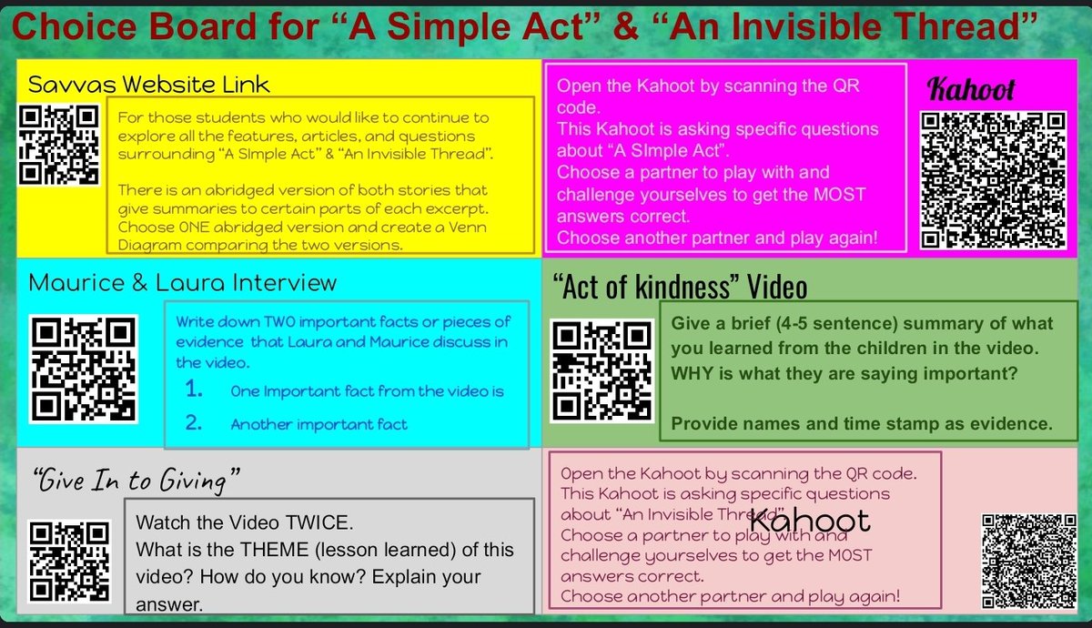 MsKAWilson23's tweet photo. Giving my students options for our Unit Review #mctechsavvy https://t.co/4uou7dqQWB