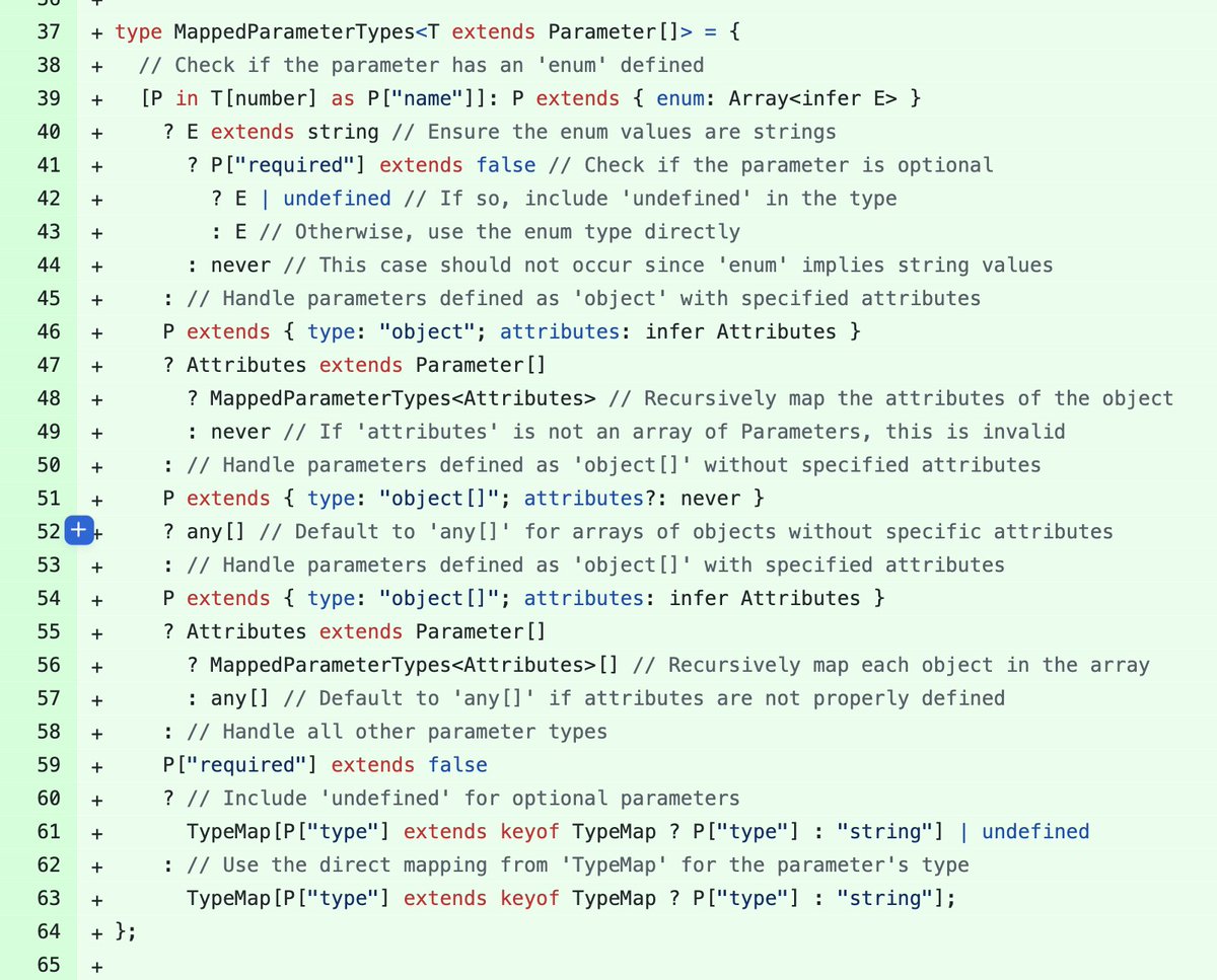 I thought TypeScript made things easier