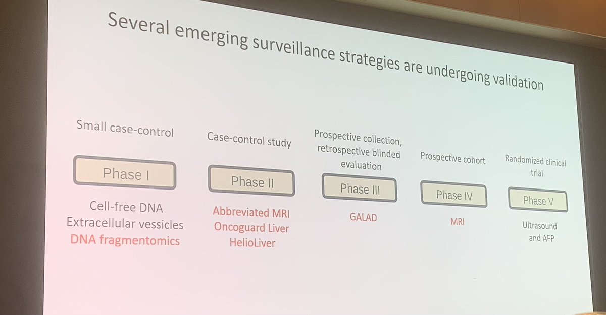 AasmaShaukatMD's tweet image. ⭐️⭐️Honored to have AmitSingal give @NYULH_GastroHep final GR for the academic year🗽
✔️what is strength of evidence for HCC surveillance?
✔️Benefit to harm ratio needs discussion
✔️US and AFP ⬇️Sensitivity
✔️Emerging modalities: 🩸based tests
@AASLDtweets @nyulangone