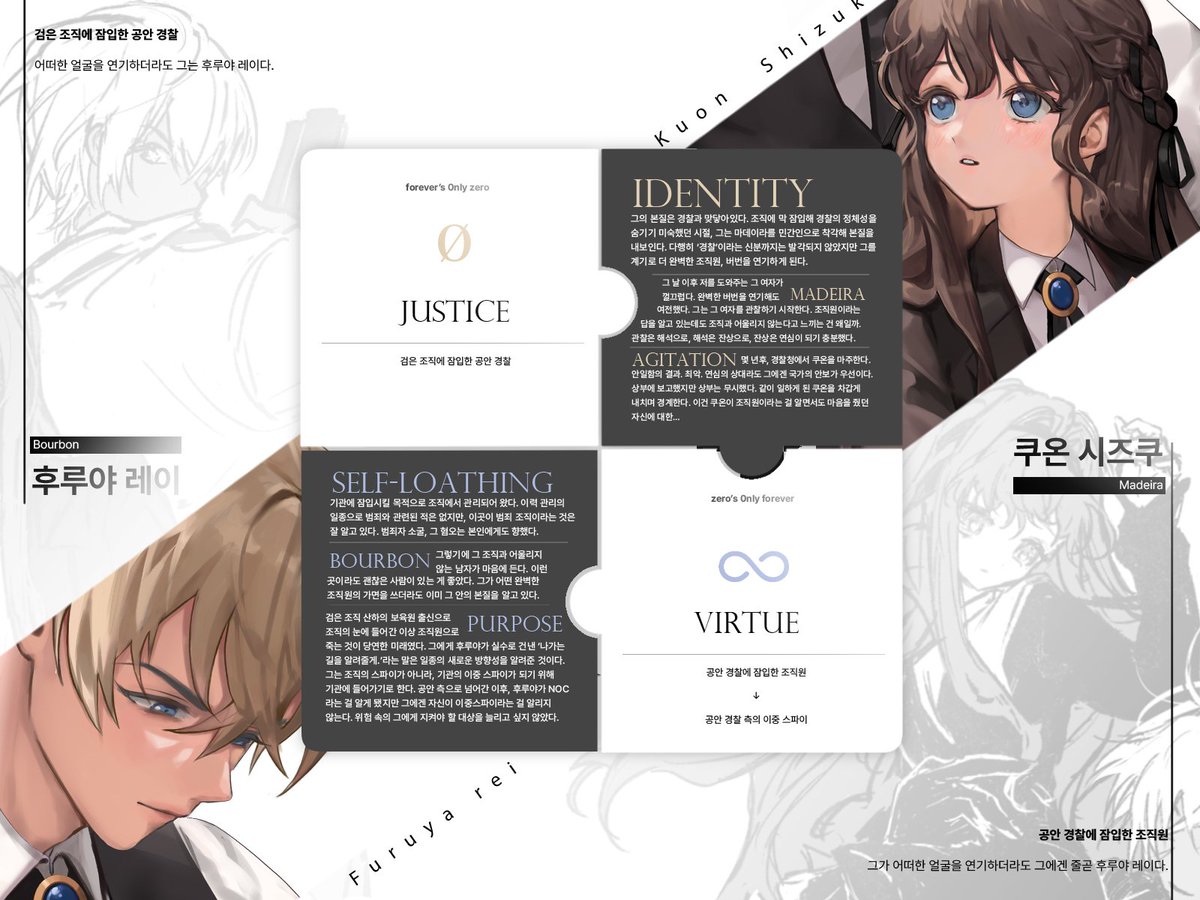 DB Financial Investment 바람이 분다, image size:1200x900