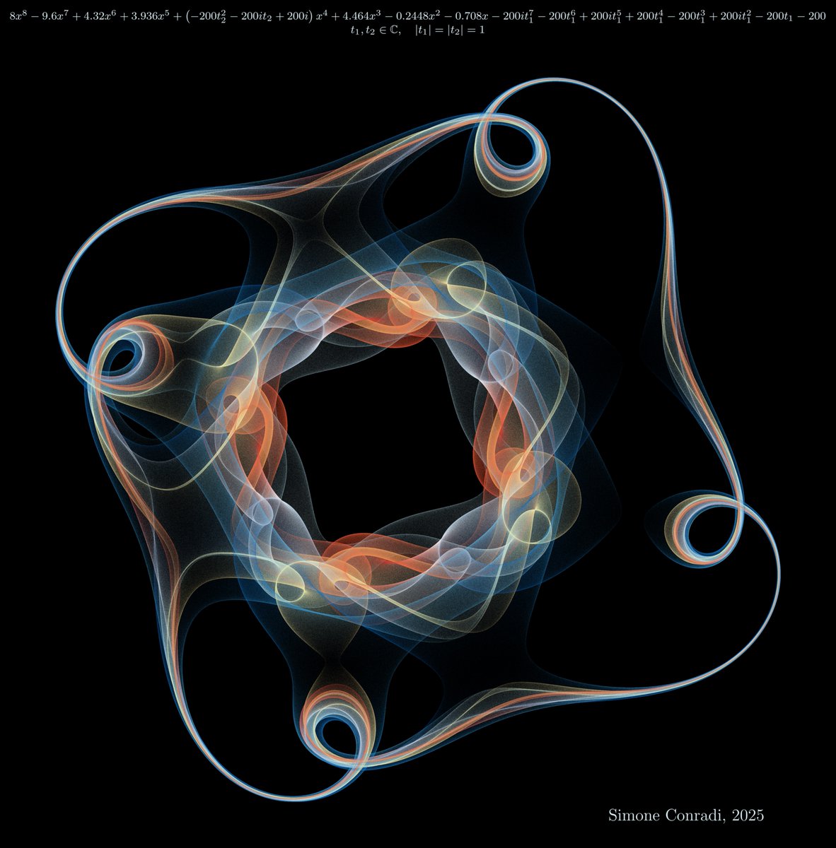 S_Conradi's tweet image. Banned Beauty
Made with #python #numpy #matplotlib #SymPy
