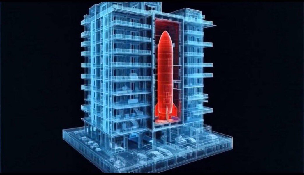 FkElonMuskkk's tweet image. According to Russia and MAGA, this is why Putin is attacking Ukrainian residential buildings in Kyiv .. #UkraineRussiaWar️️