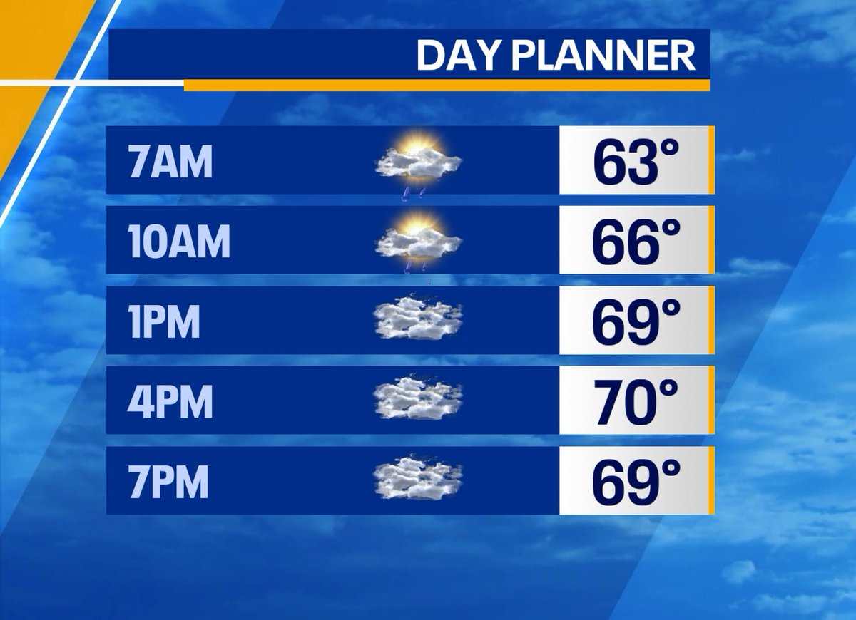 AudreyPuente tweet media