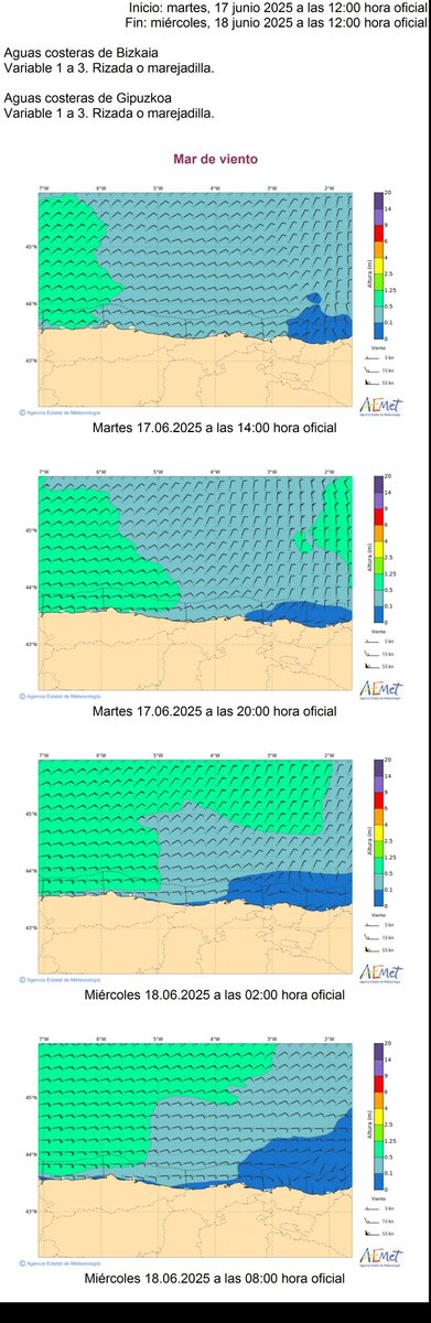 #TIEMPO #EGURALDIA #EUSKADI #PREDICCIÓN #MARÍTIMA