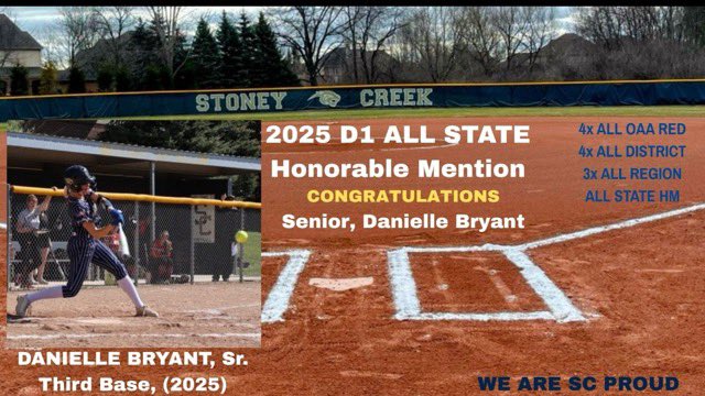 Their hard work, dedication, and commitment has been recognized throughout the season, but for the first time ever we celebrate Kate Stephens and Allie Ray as D1 All State athletes &amp; Danielle Bryant as D1 All State Honorable Mention 🎉💪🥇