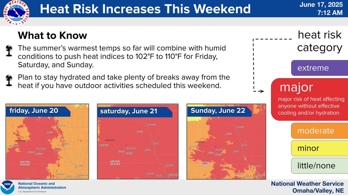 The heat is on for Friday through Sunday, as Heat Risk is forecast to reach the "Major" category, and the afternoon heat index will likely surge into the 100 to 110 range.