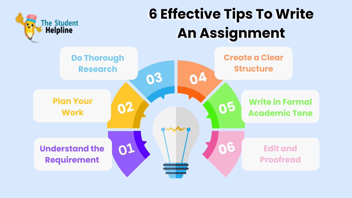 TheStudentHelp's tweet image. 6 Effective Tips To Write An Assignment
Contact us Today➡️ linktr.ee/the.student.he…
#AssignmentHelp #AcademicSupport #StudentHelp #StudyTips #CollegeLife