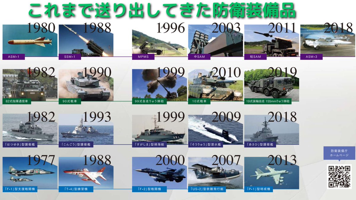 📘【防衛関連銘柄｜週末まとめ】 中国軍機による自衛隊機へのレーダー