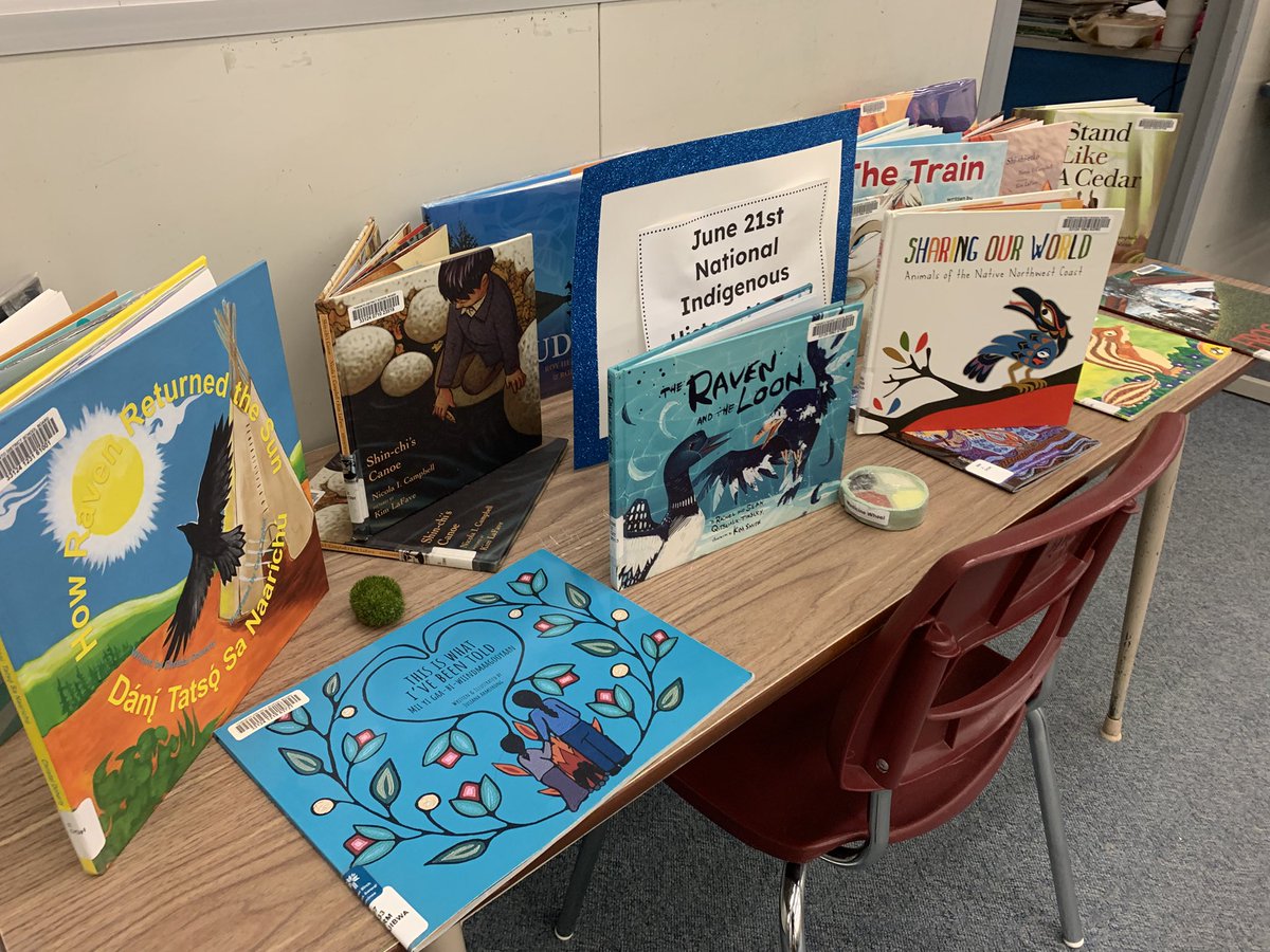 Sean Gale (he/him) (@gale_tdsb) on Twitter photo Did you know that June is "Indigenous People's History Month"? The library <a href="/TDSB_Ranchdale/">Ranchdale PS</a> has a wonderful display honouring the month. Did you know that June is "Indigenous People's History Month"? The library <a href="/TDSB_Ranchdale/">Ranchdale PS</a> has a wonderful display honouring the month.