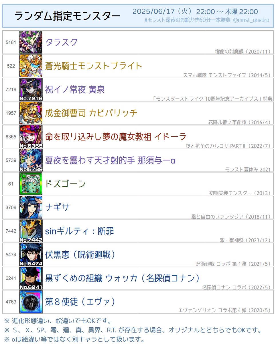 mnst_onedro's tweet photo. モンストワンドロ30分前となりました。

本日のお題は
「ランダム指定モンスター（画像参照）」
「いま一番お迎えしたいモンスター」
のいずれかです。

たくさんのご投稿お待ちしております。

#モンスト深夜のお絵かき60分一本勝負 https://t.co/rVXT5TTDv5