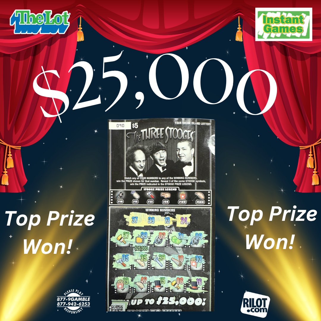 A Providence man just scratched his way to $25,000 playing <a href="/thethreestooges/">The Three Stooges</a>  Instant Game!
He purchased the winning ticket at <a href="/StopandShop/">Stop & Shop</a>, 204 Garfield Ave., Cranston.
That’s no slapstick—just straight-up winnings! 📷
#RILottery #TheThreeStooges #InstantWin #RIWinners