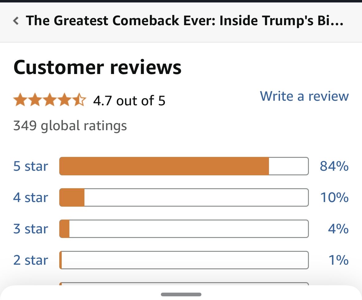 If you haven’t ordered my latest book, The Greatest Comeback Ever - Inside Trump’s Big Beautiful Campaign - get your copy today! The Amazon reviews are off the charts. The perfect summer read. Thanks to all who not only purchased, but offered verified purchase reviews!