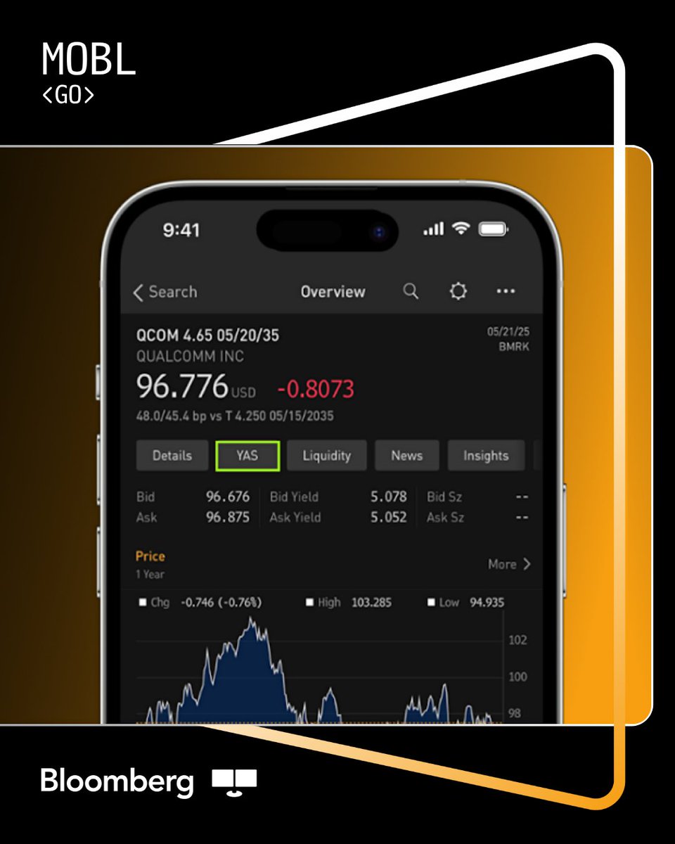 On the go? 🚕 

Stay prepared for swings in treasury yields and credit spreads with MOBL &lt;GO&gt;. 📱 

With MOBL &lt;GO&gt; on the Bloomberg Professional App you can:
🔹 price and run bond analytics on yields, spreads and price changes,
🔹 monitor spread and risk metrics,
🔹 analyze
