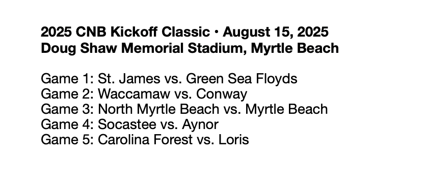 🚨 CNB Kickoff Classic info 🚨 

The 2025 CNB Kickoff Classic will be played at Doug Shaw Memorial Stadium this year on August 15, 2025. 🏈 

The event will usher in the Horry County high school football season. Matchups have been set and they can be found below 👇
