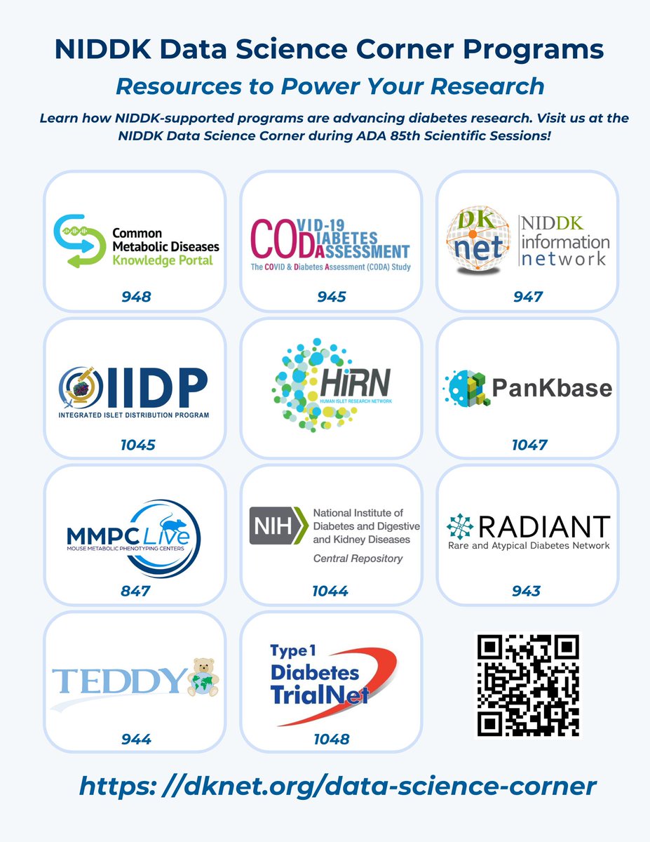 Common Metabolic Diseases Knowledge Portal (@amp_cmdkp) on Twitter photo Will you be attending #ADA2025? Come learn about the Common Metabolic Diseases Knowledge Portal by visiting our historic 10th anniversary Booth 948 as part of the <a href="/NIDDKgov/">NIDDK</a> Data Science Corner! Check out our virtual booth here: dknet.org/data-science-c…
<a href="/CMDGA_AMP/">Common Metabolic Diseases Genome Atlas</a> Will you be attending #ADA2025? Come learn about the Common Metabolic Diseases Knowledge Portal by visiting our historic 10th anniversary Booth 948 as part of the <a href="/NIDDKgov/">NIDDK</a> Data Science Corner! Check out our virtual booth here: dknet.org/data-science-c…
<a href="/CMDGA_AMP/">Common Metabolic Diseases Genome Atlas</a>