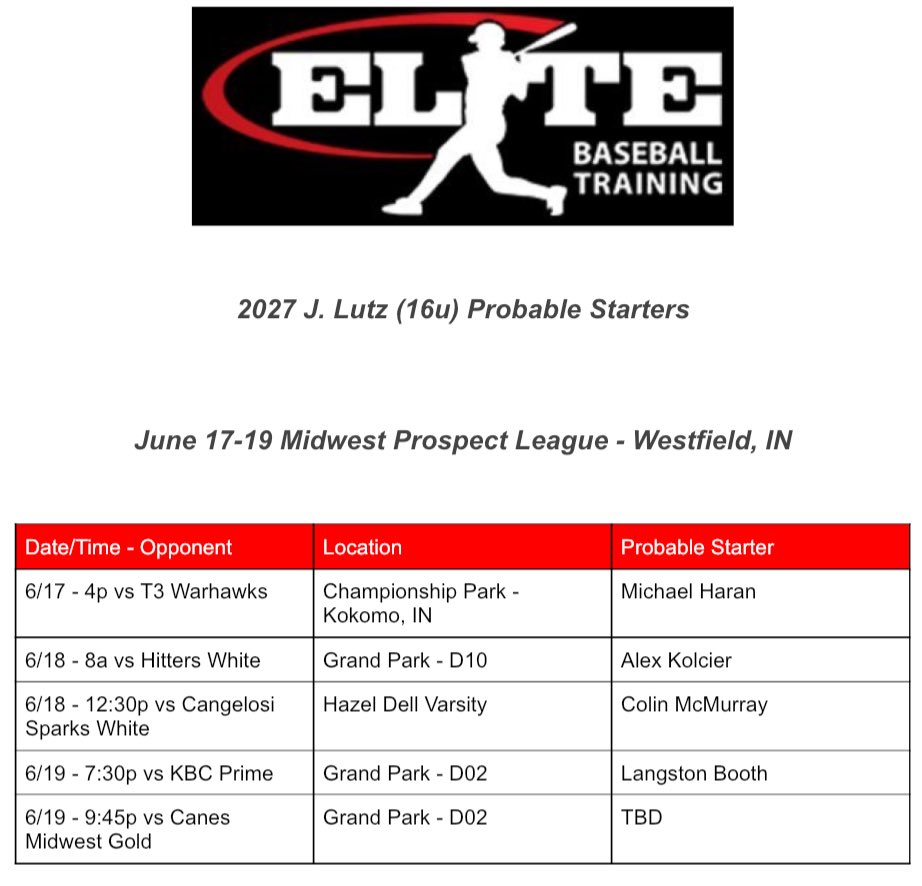 Elite Baseball Training 2027 Lutz (@elitenorth2027) on Twitter photo Probable starters for MPL this week at Grant Park. <a href="/Bullpenevents/">Bullpen Tournaments</a> <a href="/teams_elite/">Elite Baseball Teams</a> <a href="/MichaelHaran27/">MichaelHaran2027</a> <a href="/colin_mcmurray3/">Colin McMurray</a> <a href="/booth_langston/">Langston Booth</a> <a href="/Kolcier_Alex17/">Alex Kolcier</a> Probable starters for MPL this week at Grant Park. <a href="/Bullpenevents/">Bullpen Tournaments</a> <a href="/teams_elite/">Elite Baseball Teams</a> <a href="/MichaelHaran27/">MichaelHaran2027</a> <a href="/colin_mcmurray3/">Colin McMurray</a> <a href="/booth_langston/">Langston Booth</a> <a href="/Kolcier_Alex17/">Alex Kolcier</a>