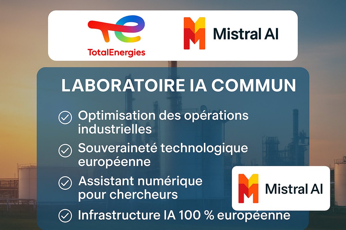 EchosPlus's tweet photo. #totalenergies et #MistralAI = un laboratoire #IA pour booster l’#innovation industrielle et la #souverainetenumerique européenne
Plus de détails à lire 👇
https://t.co/j8AlxcuNyF
#IA #Energie #TechEurope #Industrie #Tech4Good https://t.co/6chlypyjG4
