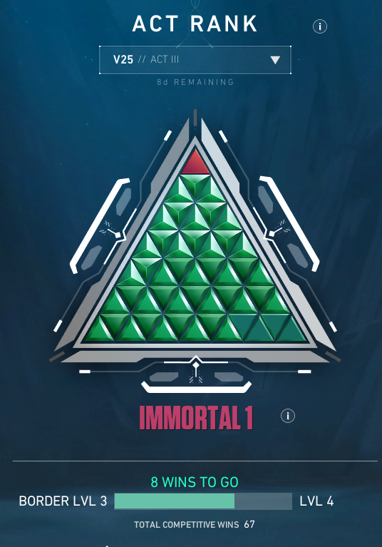 KeyZerr_'s tweet photo. Update : Le triangle rouge est ร moi !
#EZ #Immortal #NotBoosted https://t.co/zdBXCR9N0E