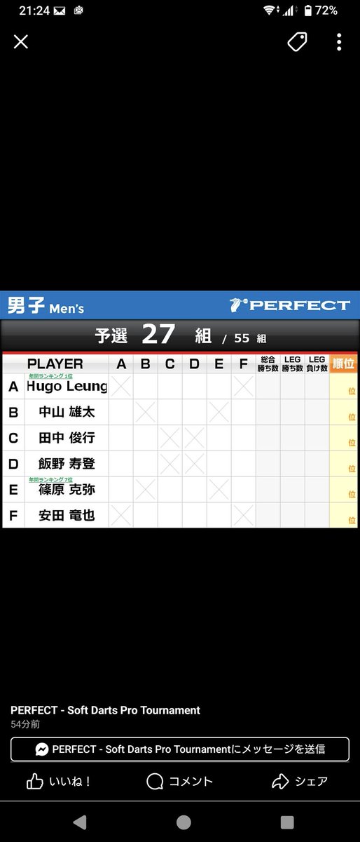 tanatoshi15's tweet photo. いいとこ引っ張ってきたなぁ…🙄
楽しみだ😄 https://t.co/mie44Am5kF