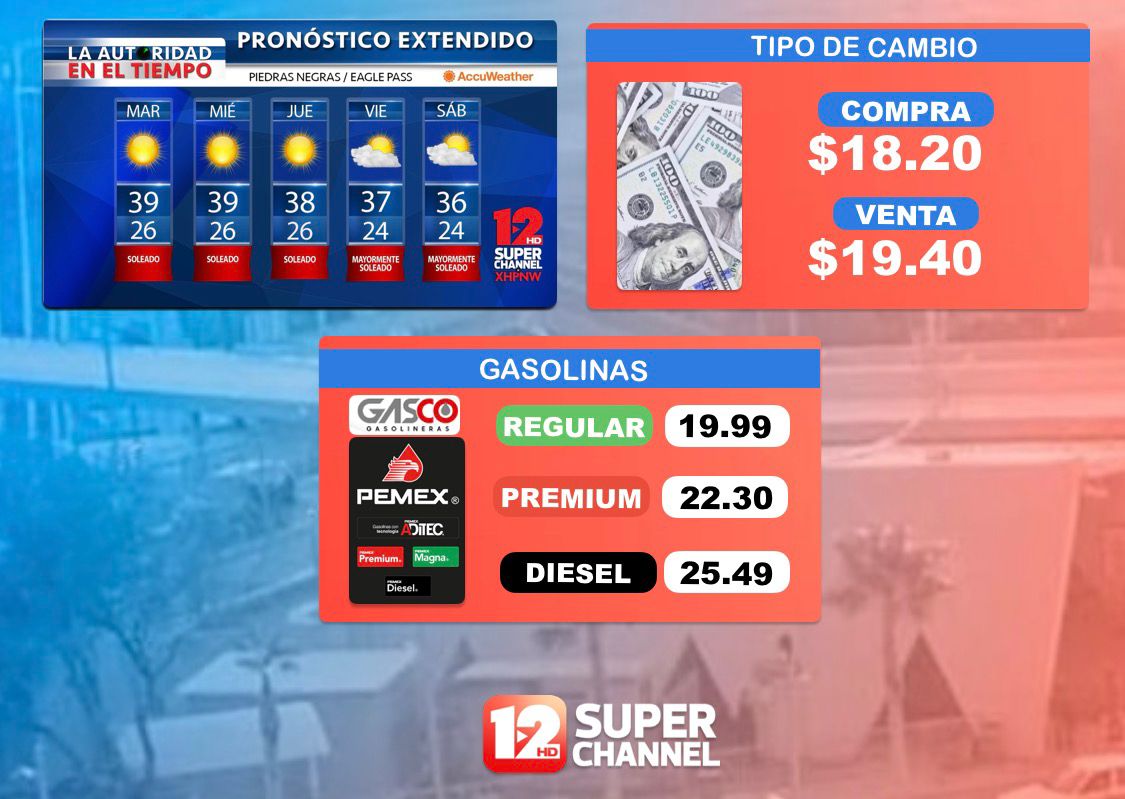 Buenos días a todos! 

Información del 17/Junio/2025 en #PiedrasNegras siendo las 7:40 de la mañana la temperatura Actual es de 25°C, tendremos una temperatura máxima de un 39°C y mínima de 26°C.

Clima  ☀️ ⛅

Dólar 💵 

Gasolinas ⛽