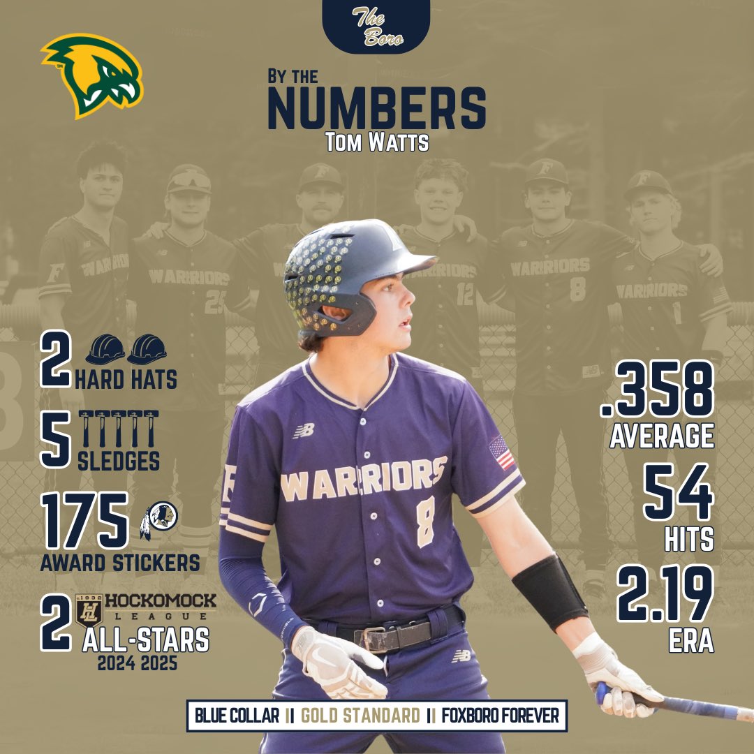 Foxboro Warriors Baseball tweet media