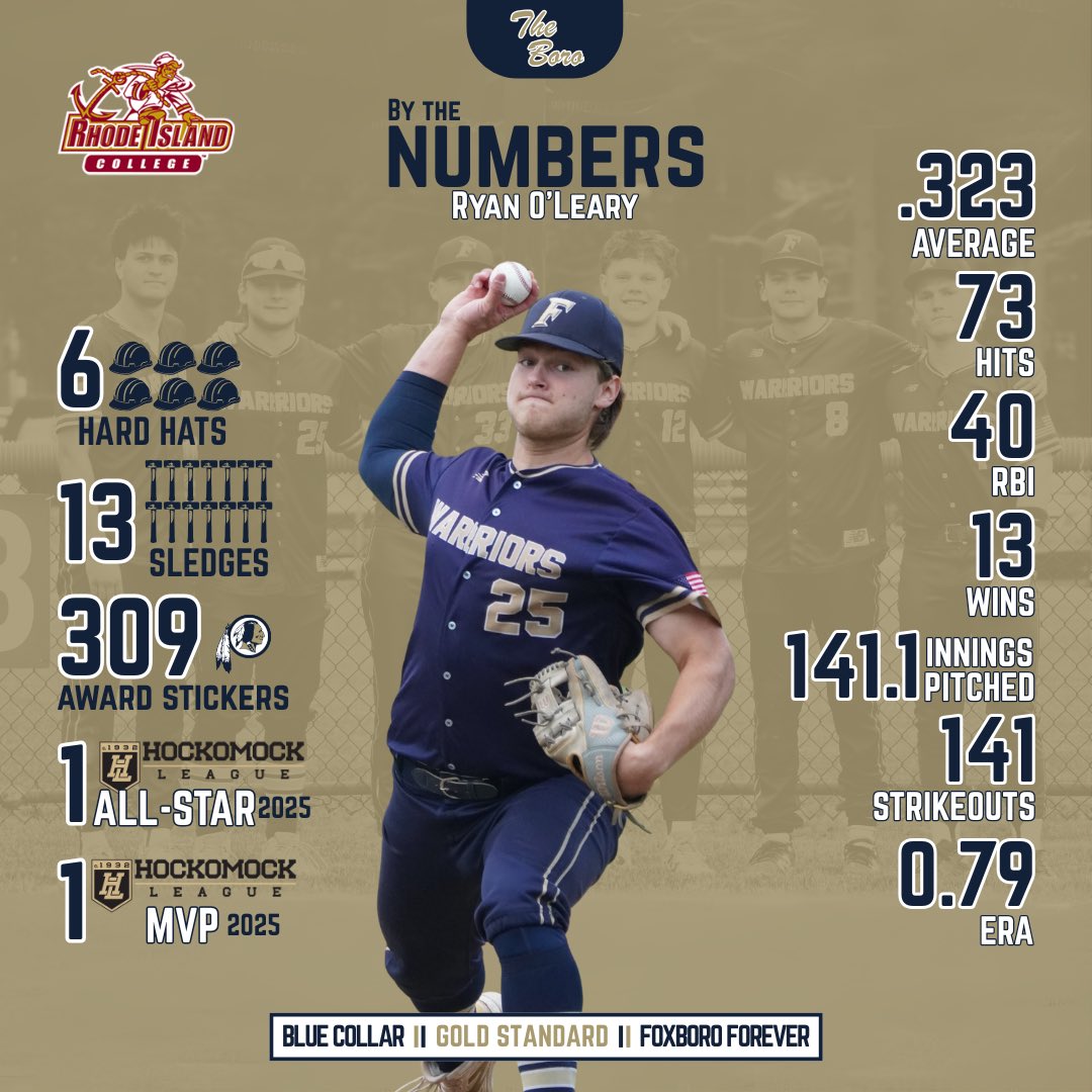 Foxboro Warriors Baseball tweet media