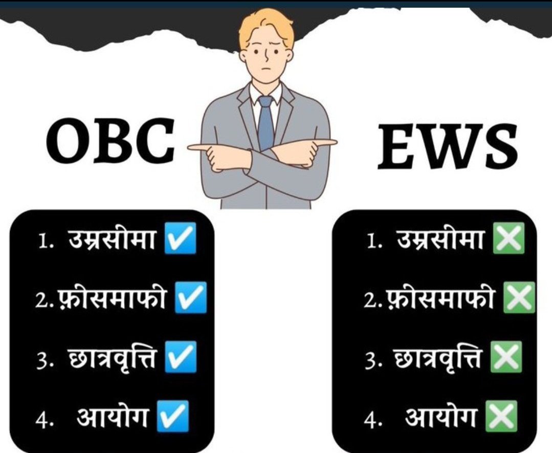 प्रियांशी क्षत्राणी (@rajputbaisa123) on Twitter photo क्या EWS का संघर्ष OBC से कम है?
क्या आर्थिक कमजोरी सिर्फ जाति देखकर तय होती है?
जब जातीय आरक्षण में छूट संभव है,
तो EWS को छूट क्यों नहीं?
ये भेदभाव नहीं तो और क्या है? <a href="/PMOIndia/">PMO India</a> <a href="/narendramodi/">Narendra Modi</a>
#EWS_AGE_RELAXATION <a href="/AmitShah/">Amit Shah</a> <a href="/BJP4India/">BJP</a> <a href="/GovernorMP/">Governor of Madhya Pradesh</a> क्या EWS का संघर्ष OBC से कम है?
क्या आर्थिक कमजोरी सिर्फ जाति देखकर तय होती है?
जब जातीय आरक्षण में छूट संभव है,
तो EWS को छूट क्यों नहीं?
ये भेदभाव नहीं तो और क्या है? <a href="/PMOIndia/">PMO India</a> <a href="/narendramodi/">Narendra Modi</a>
#EWS_AGE_RELAXATION <a href="/AmitShah/">Amit Shah</a> <a href="/BJP4India/">BJP</a> <a href="/GovernorMP/">Governor of Madhya Pradesh</a>