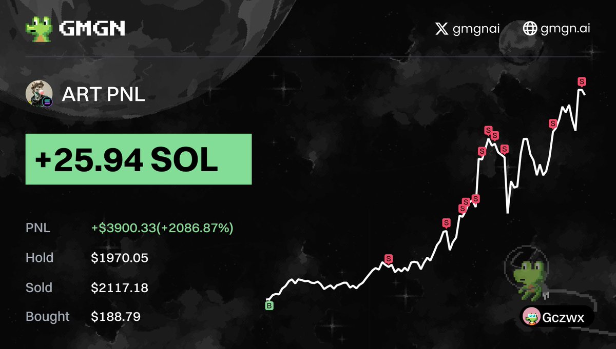 eth1564's tweet photo. 💡 $ART 被严重低估！

📍巨鲸地址：ESMhjJ3GHMLw9vu3PvuvgSZXVLPKoZ6CYs71LgYGpump

✅ 现价 $0.000205 | 市值 $208K

🔍 链上铁证：前3持仓锁仓至2026

👉 社区埋伏计划：https://t.co/hr0tulYBI7

#ART #LowCapGem https://t.co/q4381oEh5E