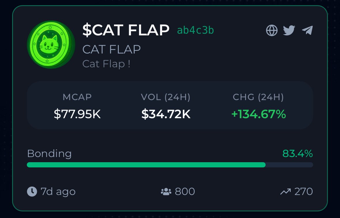 NftChoup's tweet image. 🍳⏳

Dev devvin hard @catflap_devvin 

#CATFLAP