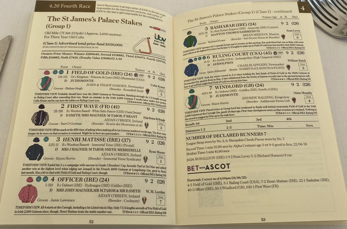 Programa Oficial St. Jame’s Palace Stakes G1