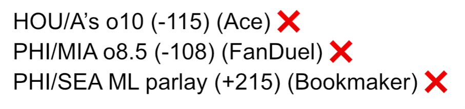 SDQL_Redbird's tweet image. 6/16 recap

0-3, -3u
