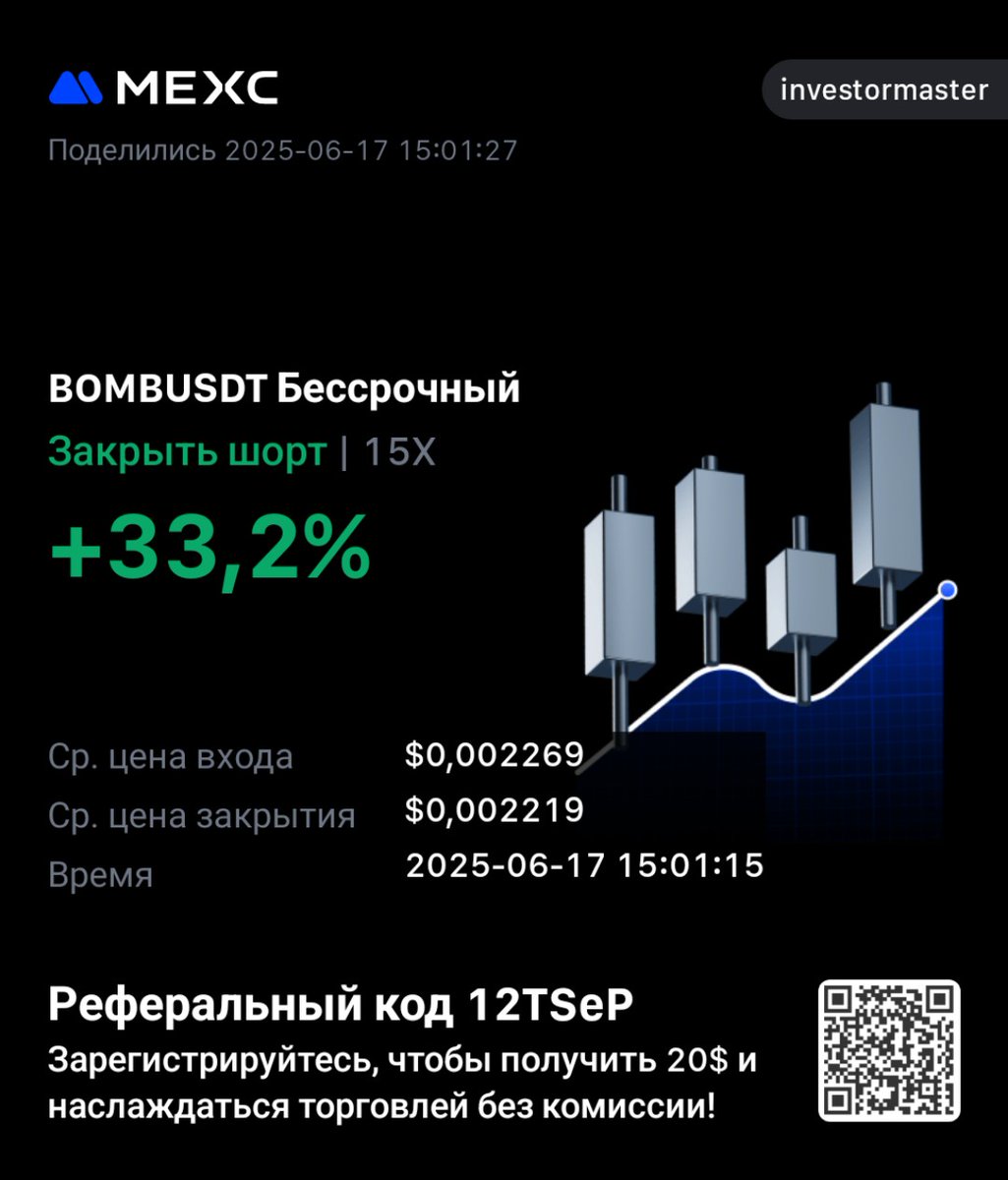 📊 Сделал 2 фьючерсные сделки на бирже MEXC, после листинга BOMB.
+ 120% и + 33%