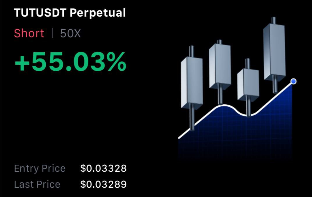 Whalehubs's tweet image. #TUT Target 1 done 🏆
#TUTUSDT #futuressignal #cryptosignals